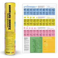 Магнитный постер &quot;Химия Питания&quot; A3, 42 x 30 см - Магнитный постер "Химия Питания" A3, 42 x 30 см